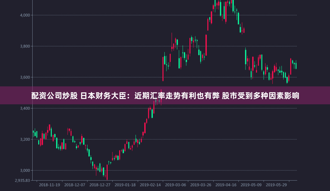 配资公司炒股 日本财务大臣：近期汇率走势有利也有弊 股市受到多种因素影响