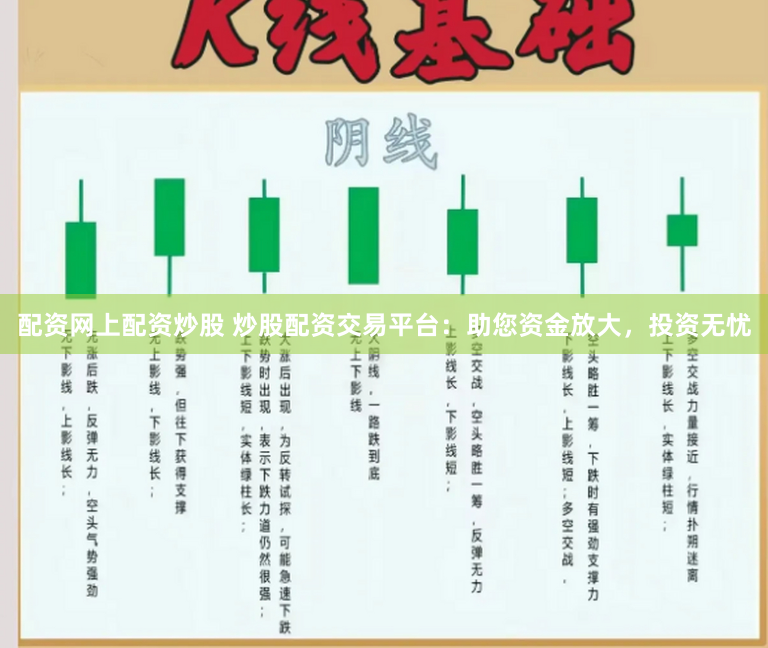 配资网上配资炒股 炒股配资交易平台：助您资金放大，投资无忧
